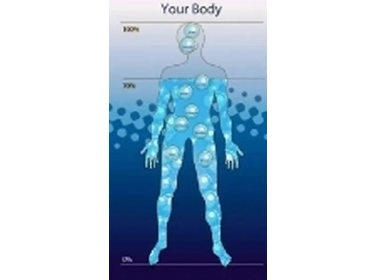 acqua nel corpo