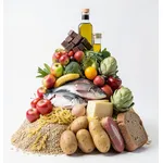 piramide alimentare