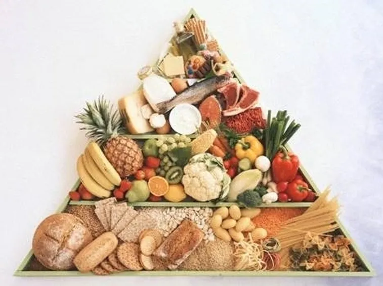 dieta equilibrata