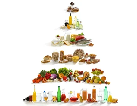 Piramide alimentare mediterannea