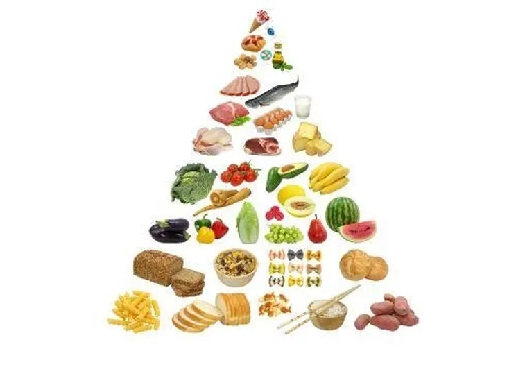 la piramide 