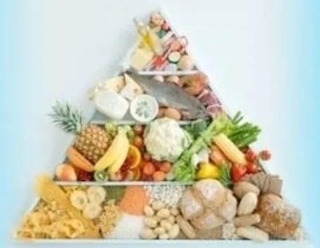 rieducazione alimentare