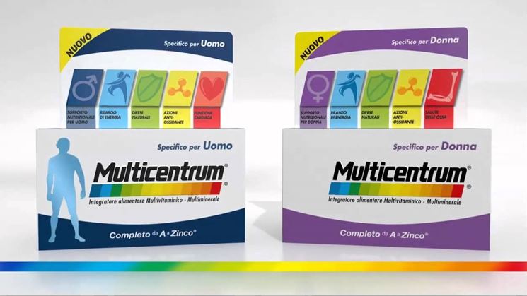 Multicentrum integratore