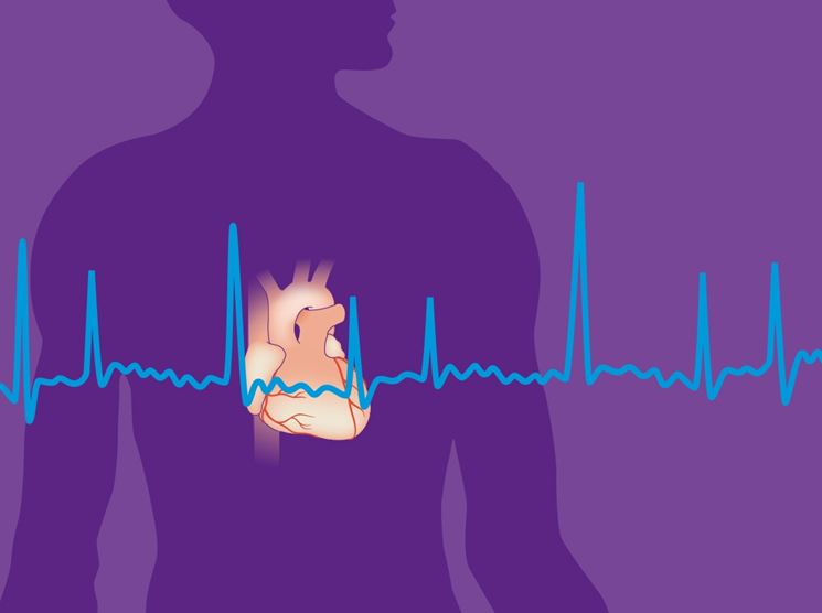 Cuore e fibrillazione atriale